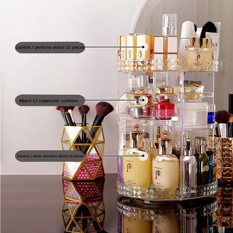 360 Degree Rotating Makeup Cosmetic Organizer