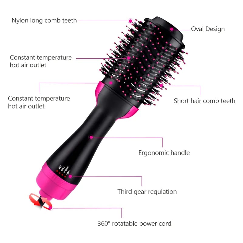 3 In 1 Hot Hair Dryer Brush