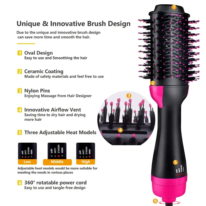 3 In 1 Hot Hair Dryer Brush