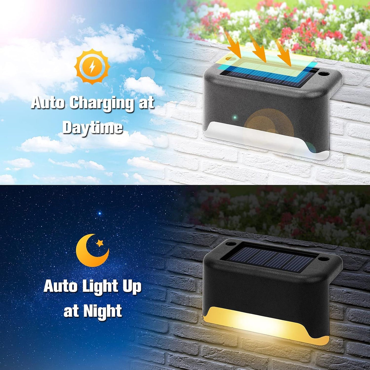 Waterproof Solar Deck Fence LED Light (Superior Quality)