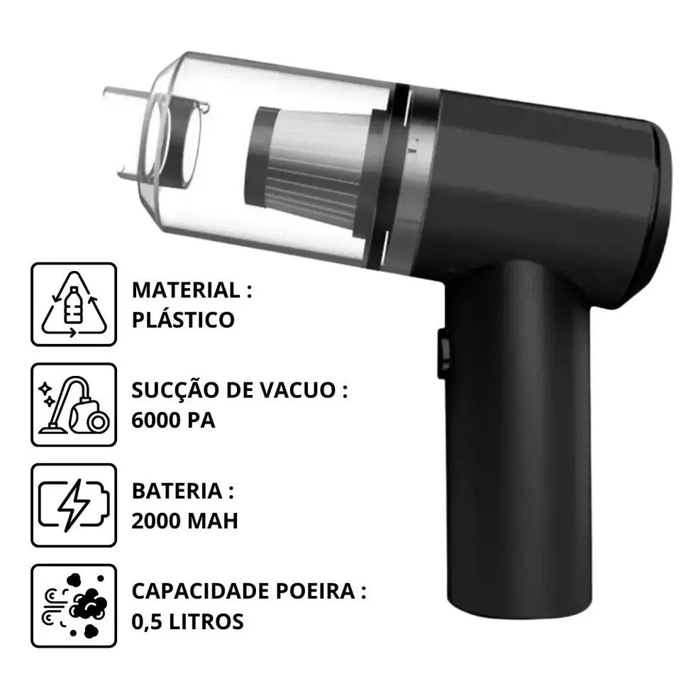 3 in 1 Professional Automotive Car Vacuum Cleaner
