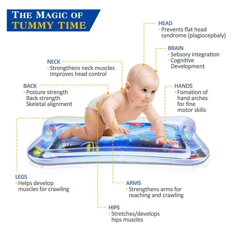 Kids Water Play Mat