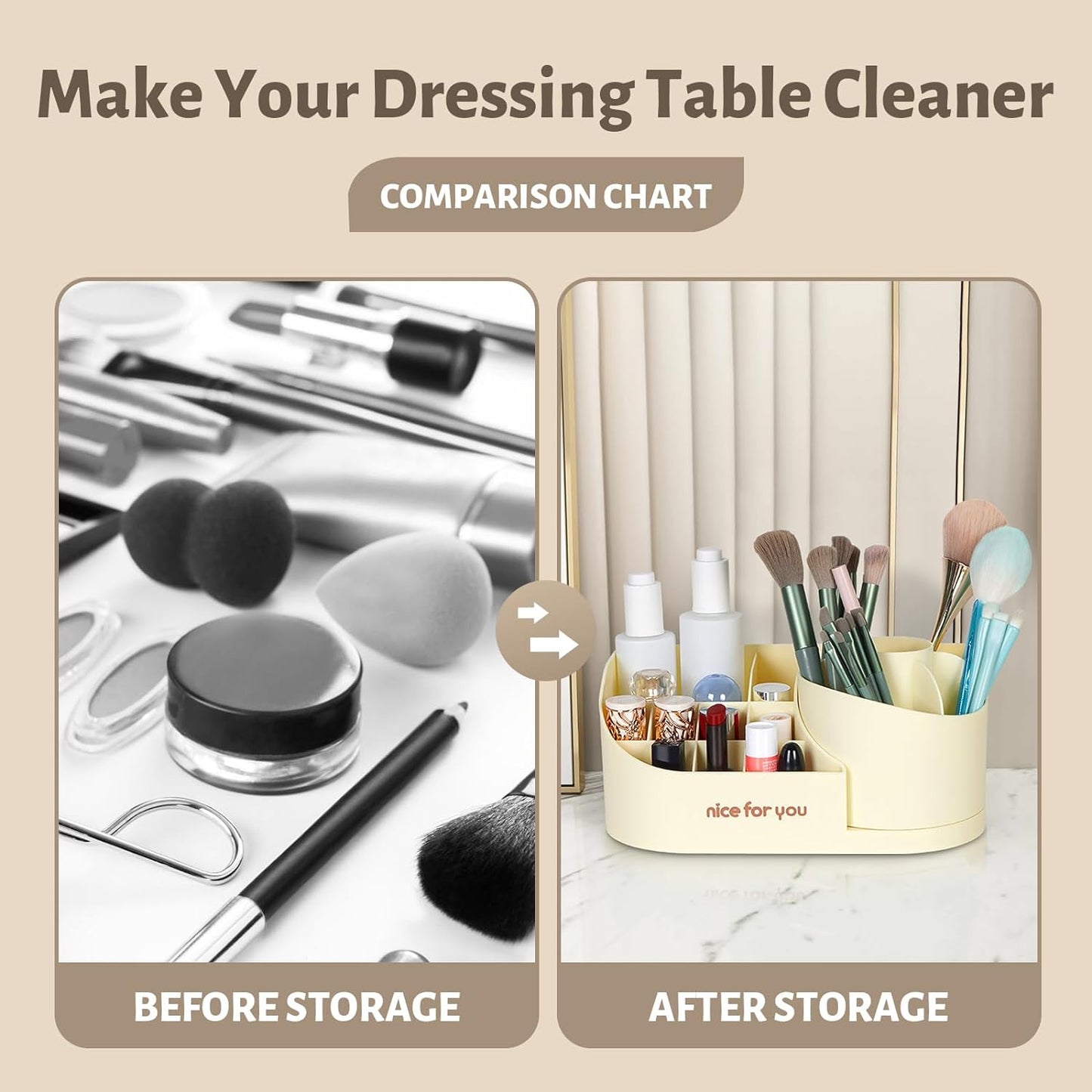 360°Rotating Makeup Organizer, Large Capacity Makeup Tools Holder Cosmetic Display Case