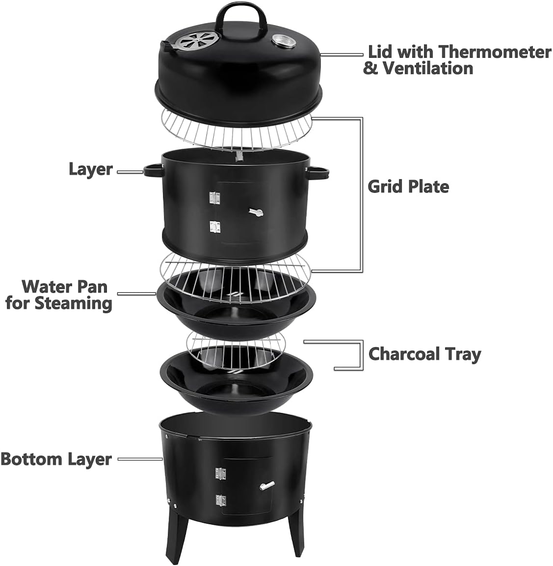 3 In 1 Vertical Charcoal Smoker, 16 inches Separable BBQ Smoker Grill Combo With Built-In Thermometer & Easy TEMP Adjustable Vent For Outdoor Cooking