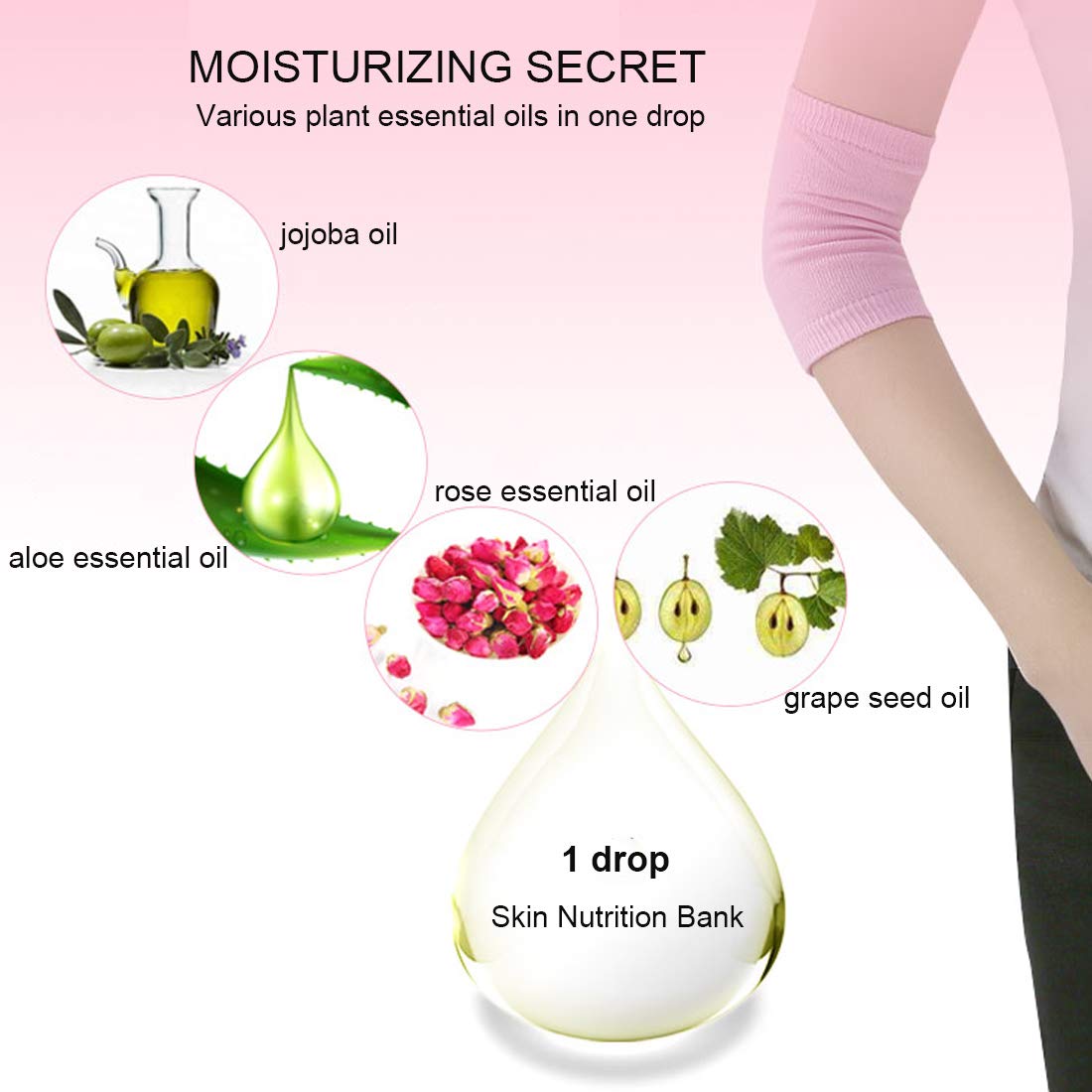 Elbow Arm Sleeve Moisturizing Gel, Gel Elbow Pads
