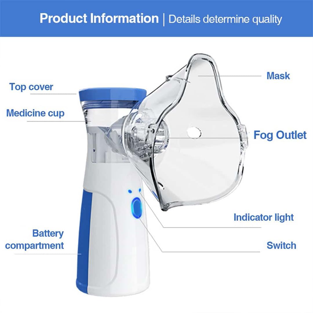 Mesh Nebulizer Kit for Respiratory Care for Adults and Kids