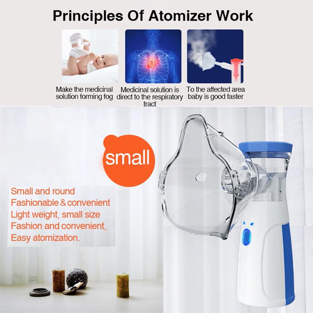 Mesh Nebulizer Kit for Respiratory Care for Adults and Kids