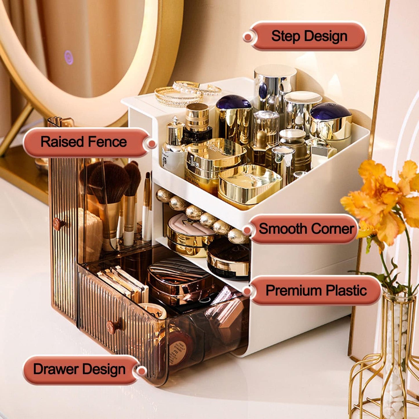 Transparent And Visible Cosmetic Organizer, Makeup Storage Organizer