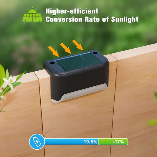 Waterproof Solar Deck Fence LED Light (Superior Quality)