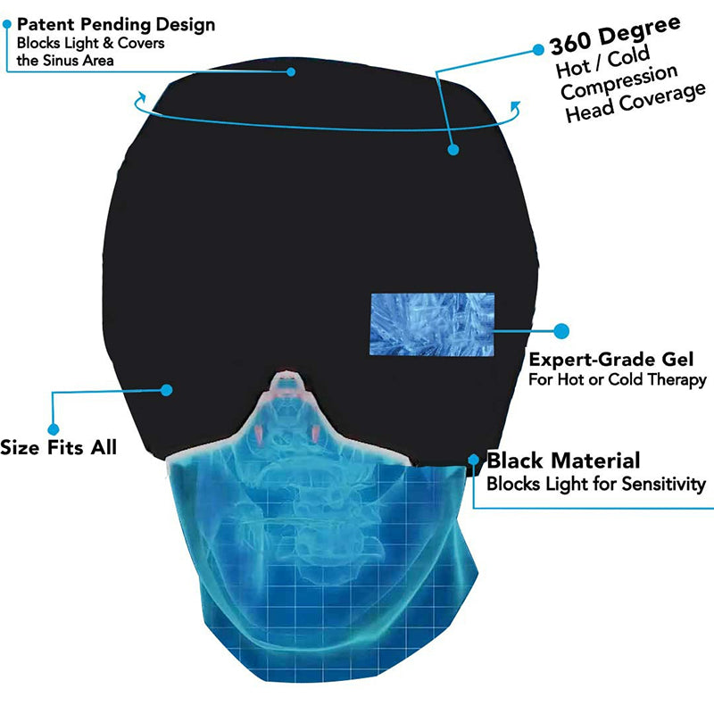 Migraine Head Cap (Premium Stuff)