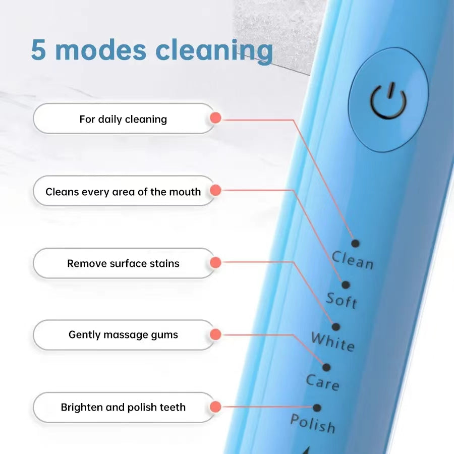 Ultradent Electric Toothbrush With 2x Extra Brush Heads